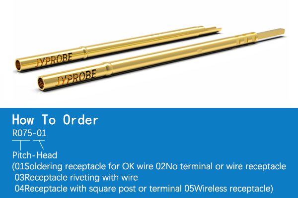 R075 75MIL Receptacle